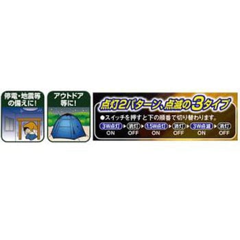 ツイストズーム付き3W LEDトーチ セーブインダストリー