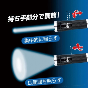 ツイストズーム付き3W LEDトーチ セーブインダストリー