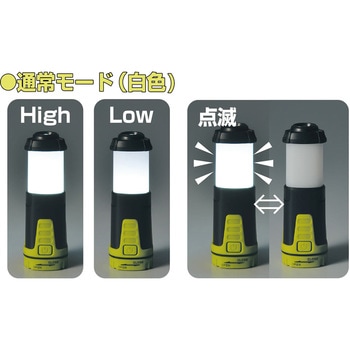 ミニLEDランタン セーブインダストリー