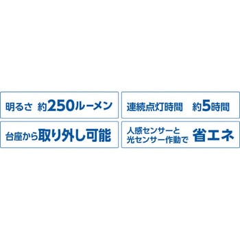 COBセンサーライト マグネット台座付 セーブインダストリー