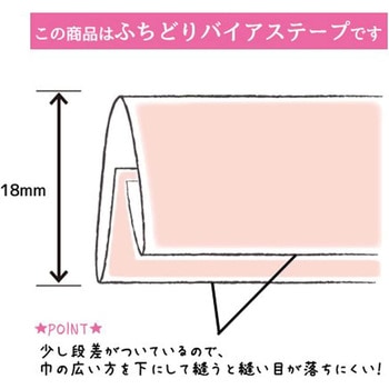ぐるっとふちどり キャプテン