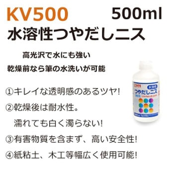 サクラ サクラクレパス