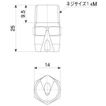 偏心均等扇形ノズル OVVEPシリーズ いけうち