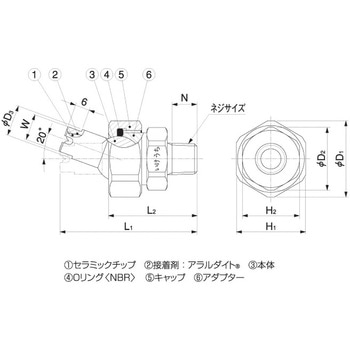 山形扇形ノズル(自在継手付き) UT+VPシリーズ いけうち