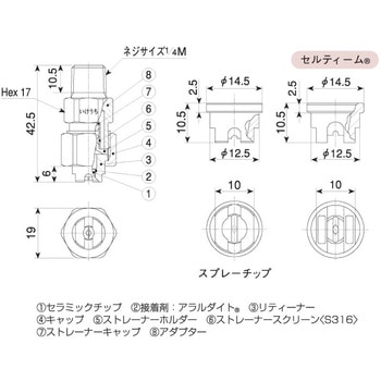 均等扇形ノズル(分解可能) VEシリーズ - いけうち