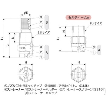 山形扇形ノズル(一体形) VPシリーズ いけうち