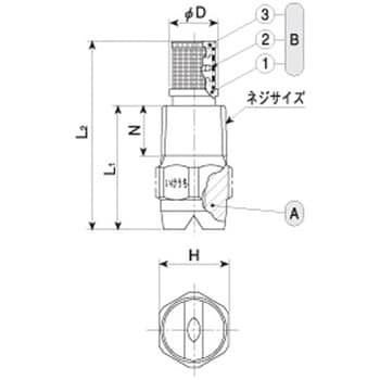 1/4MVVP6507S316L-IN+WS316 山形扇形ノズル(一体形) VVPシリーズ 1個 いけうち 【通販モノタロウ】