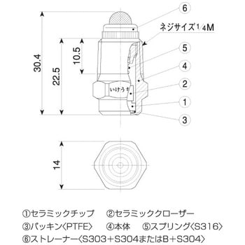 空円錐ノズル(小量噴霧) Kシリーズ いけうち 流体ノズル 【通販