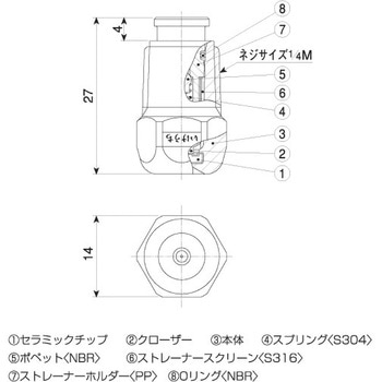 空円錐ノズル(極小量噴霧) KBNシリーズ - いけうち