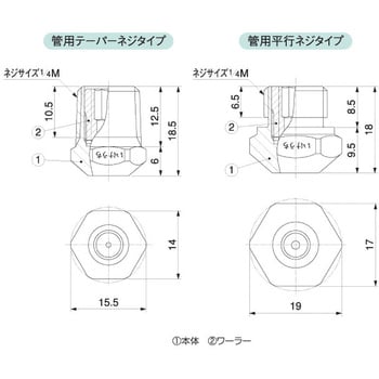 1/4MKKBP060S303 空円錐ノズル(小量噴霧) KKBPシリーズ 1個 いけうち