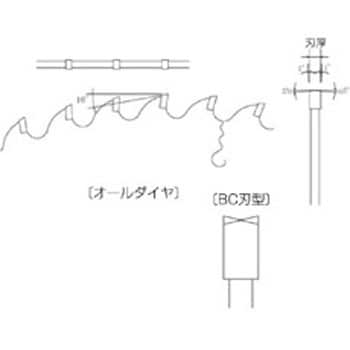 ダイヤBCチップソー 兼房 切断機用カッター(チップソー) 【通販