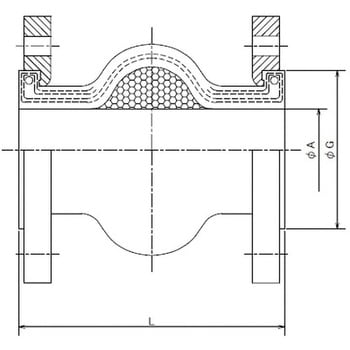 S-FLEX 80A×150L(内F) S-FLEX 合成ゴム製防振継手(内面フラット) 1個