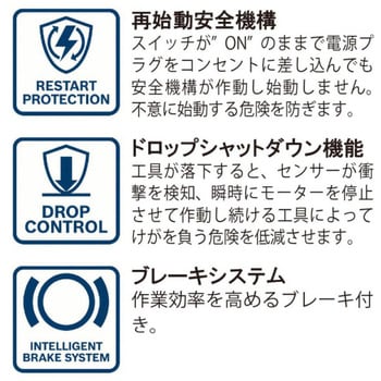 コードレスディスクグラインダー BOSCH(ボッシュ)