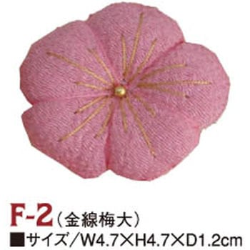 ちりめんパーツ ちりめん工房