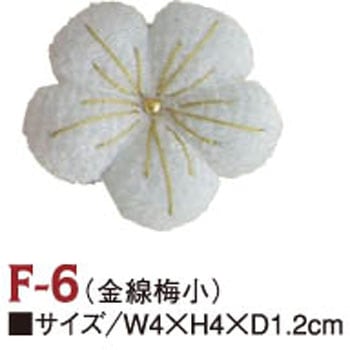 ちりめんパーツ ちりめん工房