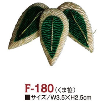 ちりめんパーツ ちりめん工房