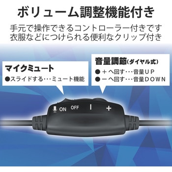 ヘッドホン ヘッドセット マイク付き 有線 USB接続 片耳オーバーヘッドタイプ(モノラル/左右両用) ミュートスイッチ付き 無指向性 テレワーク WEB会議 オンライン授業 ブラック エレコム
