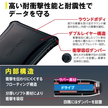 Esd Zsa1000grd Ssd 外付け ポータブル Zeroshock 耐衝撃 Usb3 2 Gen1 持ち運びに最適 Ps4 Windowsパソコン 1個 エレコム 通販サイトmonotaro Esd Zsa1000grd Ssd 外付け ポータブル Zeroshock 耐衝撃 Usb3 2 Gen1 持ち運びに最適 Ps4 Windowsパソコン 1個 エレコム 通販サイトmonotaro