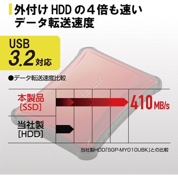 SSD 外付け ZEROSHOCK 耐衝撃 持ち運びに最適 プレステ4 Windowsパソコン エレコム
