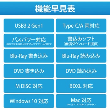 Blu-ray 外付けドライブ対応 BD-RE DL書込み