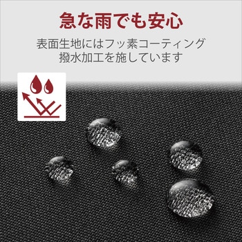 ビジネスバッグ パソコンバッグ 15.6インチ 出張 大容量 2way 撥水加工 ポリエステル ショルダーベルト付き キャリングバッグ エレコム
