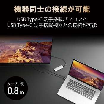 USBケーブル タイプCケーブル C-C PD対応 3重シールドケーブル 80cm エレコム