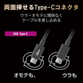 USBケーブル タイプCケーブル C-C PD対応 3重シールドケーブル 80cm エレコム