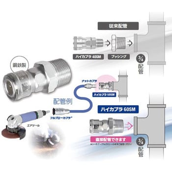 60SM STEEL NBR ハイカプラ ソケット(メネジ取付用)60SM 日東工器 お