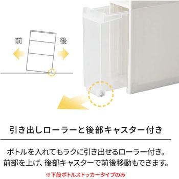 FV スキピタストッカー TENMA(天馬)
