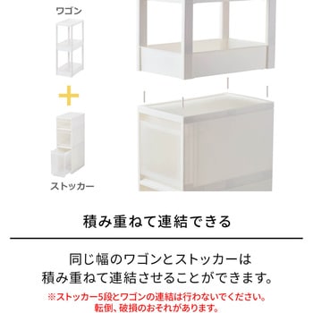 FV スキピタストッカー TENMA(天馬)