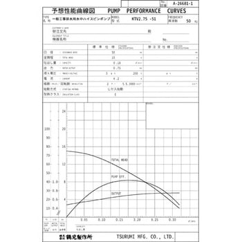 一般工事排水用水中ハイスピンポンプ・ サンド用水中泥水ポンプ KTV型 鶴見製作所