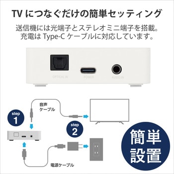 エレコム TVスピーカー ワイヤレス 2.4GHz ネックバンドタイプ