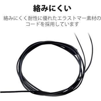 ステレオイヤホン カナル型 Φ3.5mm 10.0mmドライバー エレコム