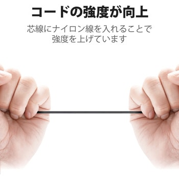 ステレオイヤホン カナル型 Φ3.5mm 10.0mmドライバー エレコム