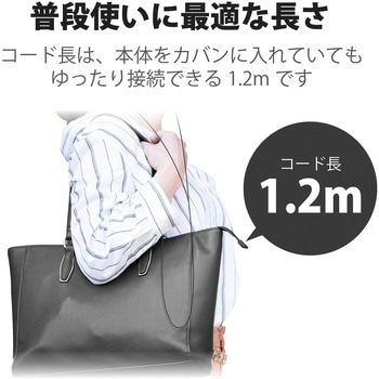 ステレオイヤホン カナル型 Φ3.5mm 10.0mmドライバー エレコム