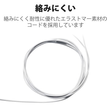 ステレオイヤホン カナル型 Φ3.5mm マイク付 10.0mmドライバー エレコム