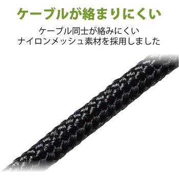 ステレオイヤホン セミオープン型 Φ3.5mm マイク付 13.6mmドライバー 高耐久ケーブル エレコム
