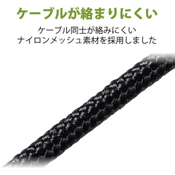 ステレオイヤホン セミオープン型 Φ3.5mm マイク付 13.6mmドライバー 高耐久ケーブル エレコム