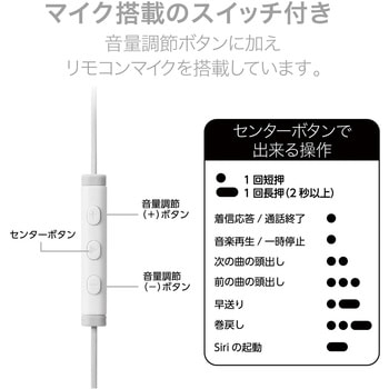 ステレオイヤホン カナル型 Lightning マイク付 9.2mmドライバー