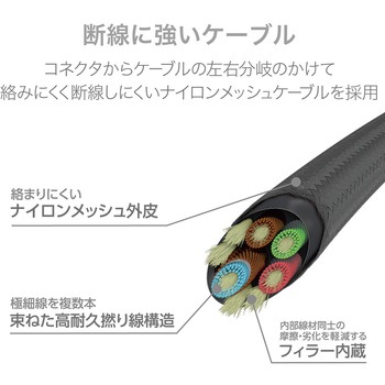 ステレオイヤホン セミオープン型 Lightning マイク付 13.6mmドライバー 高耐久ケーブル エレコム