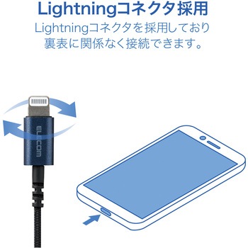 ステレオイヤホン セミオープン型 Lightning マイク付 13.6mmドライバー 高耐久ケーブル エレコム