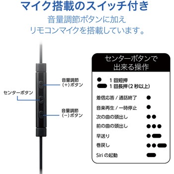 ステレオイヤホン セミオープン型 Lightning マイク付 13.6mmドライバー 高耐久ケーブル エレコム