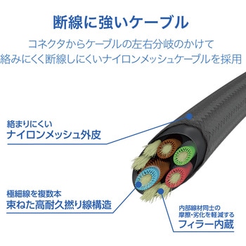 ステレオイヤホン セミオープン型 Lightning マイク付 13.6mmドライバー 高耐久ケーブル エレコム
