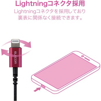 ステレオイヤホン セミオープン型 Lightning マイク付 13.6mmドライバー 高耐久ケーブル エレコム