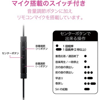 ステレオイヤホン セミオープン型 Lightning マイク付 13.6mmドライバー 高耐久ケーブル エレコム
