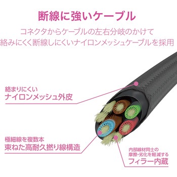 ステレオイヤホン セミオープン型 Lightning マイク付 13.6mmドライバー 高耐久ケーブル エレコム