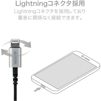ステレオイヤホン セミオープン型 Lightning マイク付 13.6mmドライバー 高耐久ケーブル エレコム