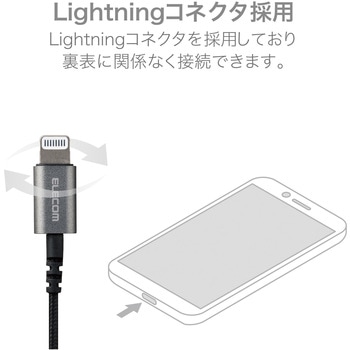 ステレオイヤホン カナル型 Lightning マイク付 10.0mmドライバー 高耐久ケーブル エレコム