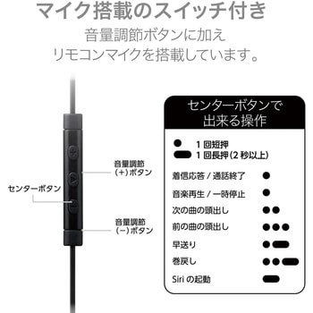 ステレオイヤホン カナル型 Lightning マイク付 10.0mmドライバー 高耐久ケーブル エレコム