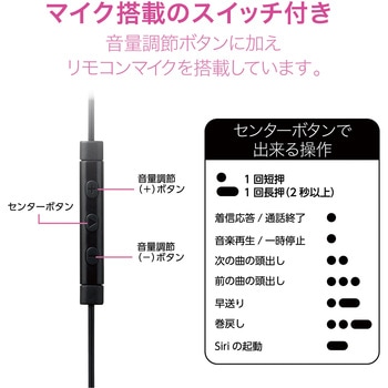 ステレオイヤホン カナル型 Lightning マイク付 10.0mmドライバー 高耐久ケーブル エレコム